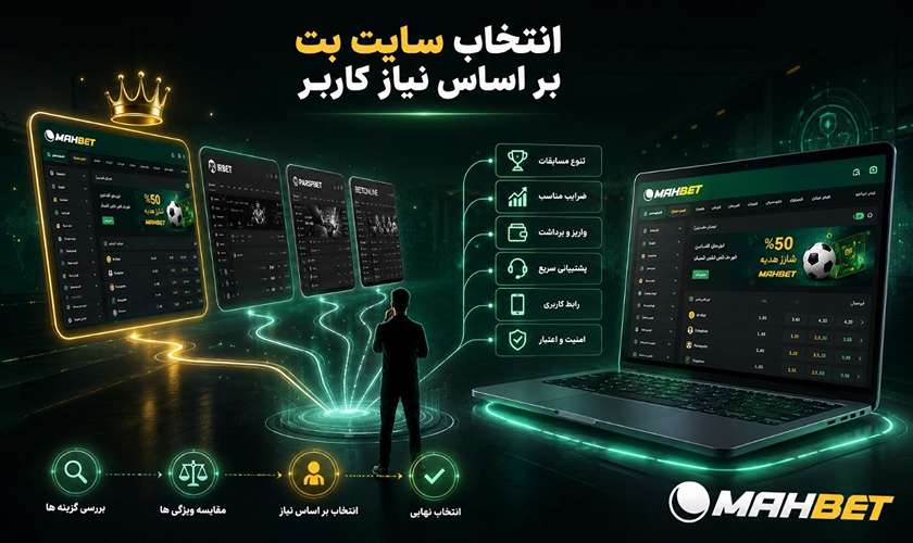 انتخاب سایت شرط بندی براساس نیاز کاربر