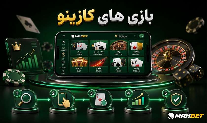 محبوب ترین بازی های کازینو برای شروع شرط بندی از نظر کاربران